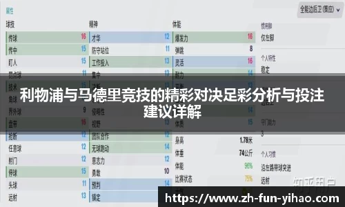 利物浦与马德里竞技的精彩对决足彩分析与投注建议详解