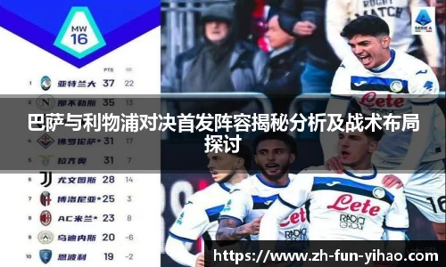 巴萨与利物浦对决首发阵容揭秘分析及战术布局探讨