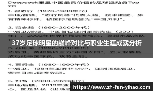 37岁足球明星的巅峰对比与职业生涯成就分析