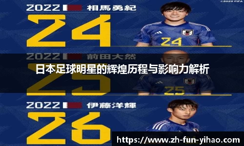 关键词3