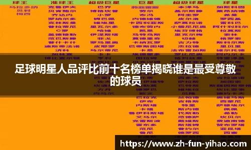 足球明星人品评比前十名榜单揭晓谁是最受尊敬的球员